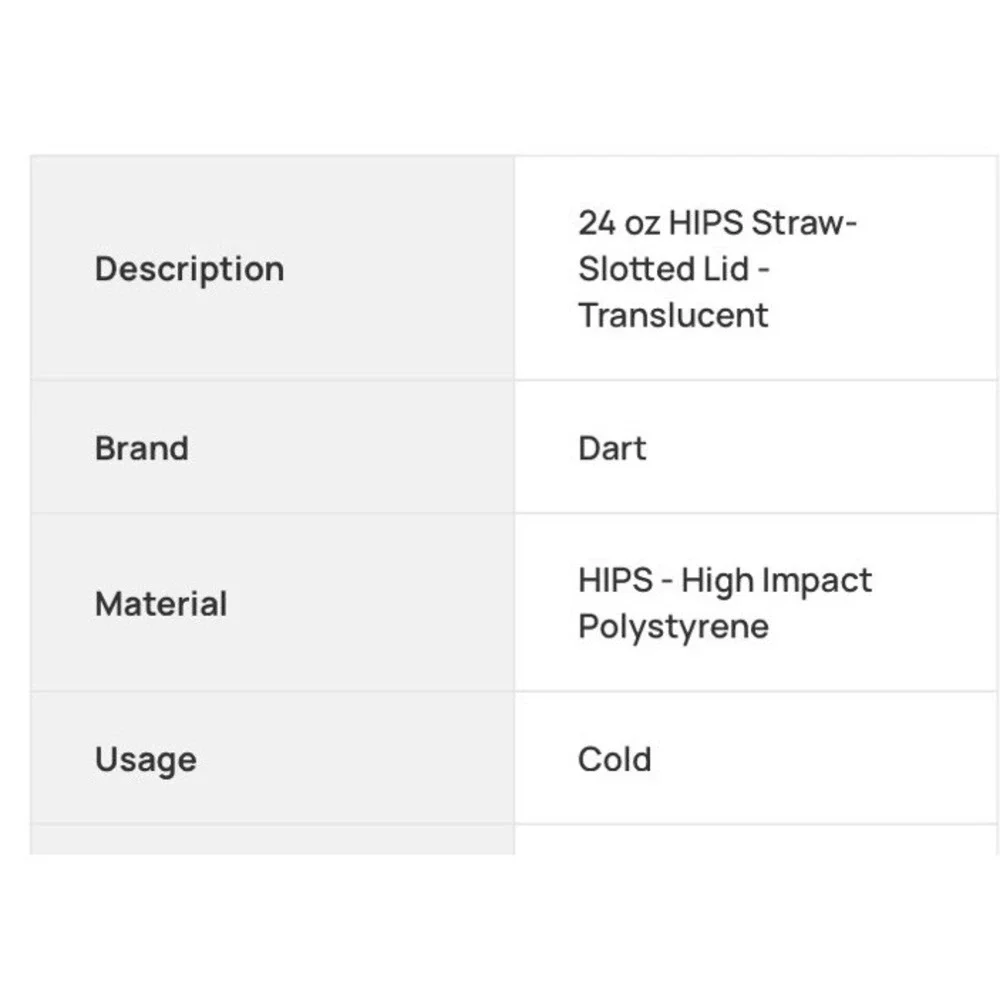 300 Pcs Dart 24 oz HIPS Straw-Slotted Translucent Lids Item : 24SL